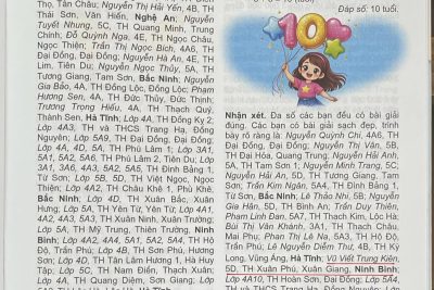 Ghi nhận kết quả trên báo Toán tuổi thơ tháng 3/2026