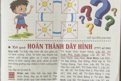 Ghi nhận kết quả trên báo Toán tuổi thơ tháng 4